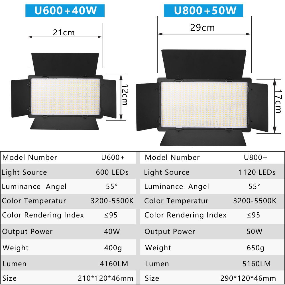 Nagnahz U800 LED Photo Studio  - Zoom Lighting Kit review and price