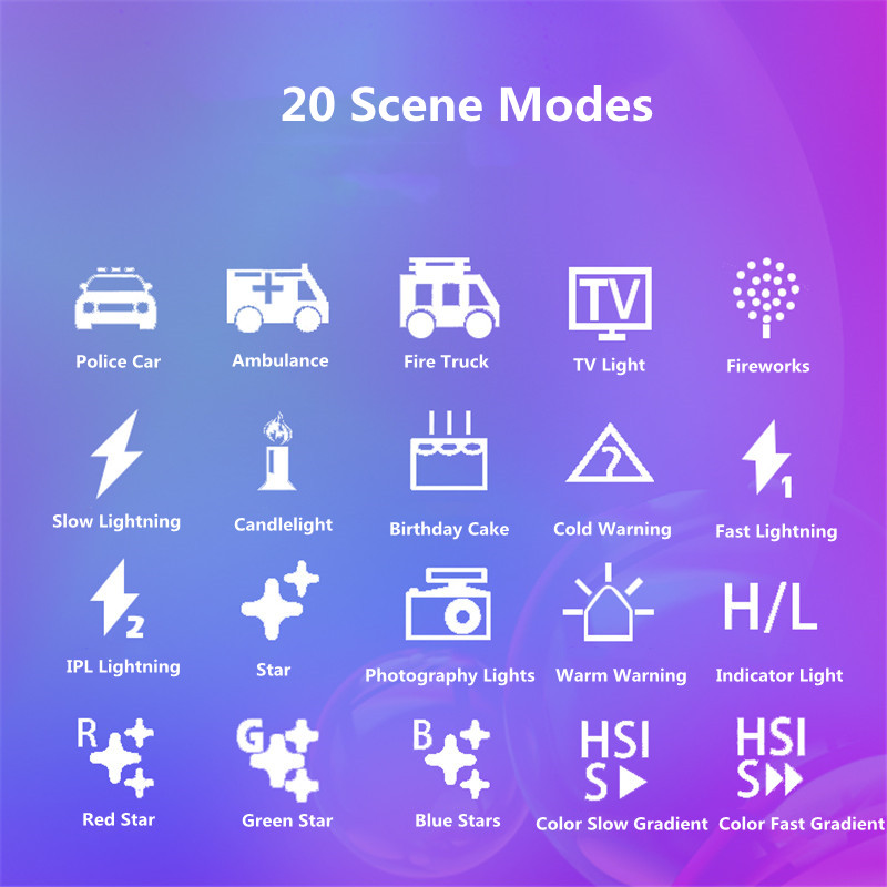 RGB Video Light LED Sunlight R - Zoom Lighting Kit review and price